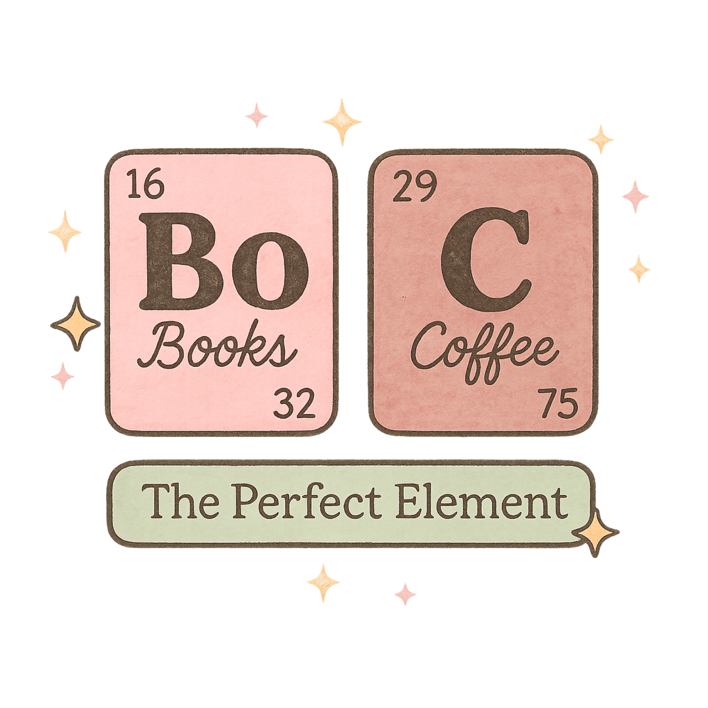 Coffee - The Perfect Element